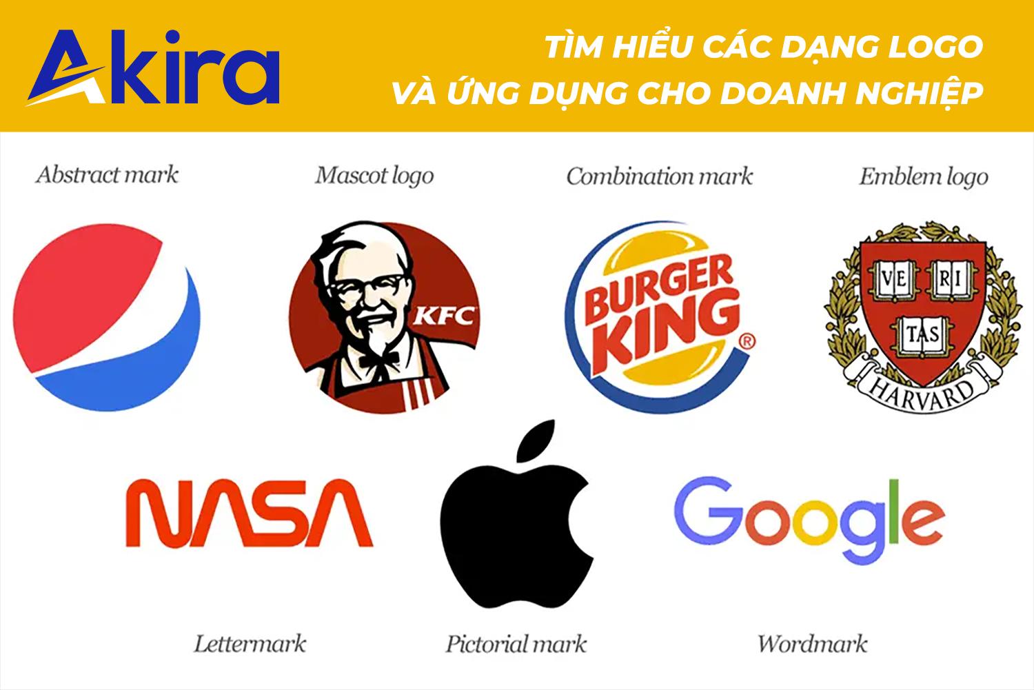 Khám phá các dạng logo nổi tiếng hàng đầu thế giới 2023