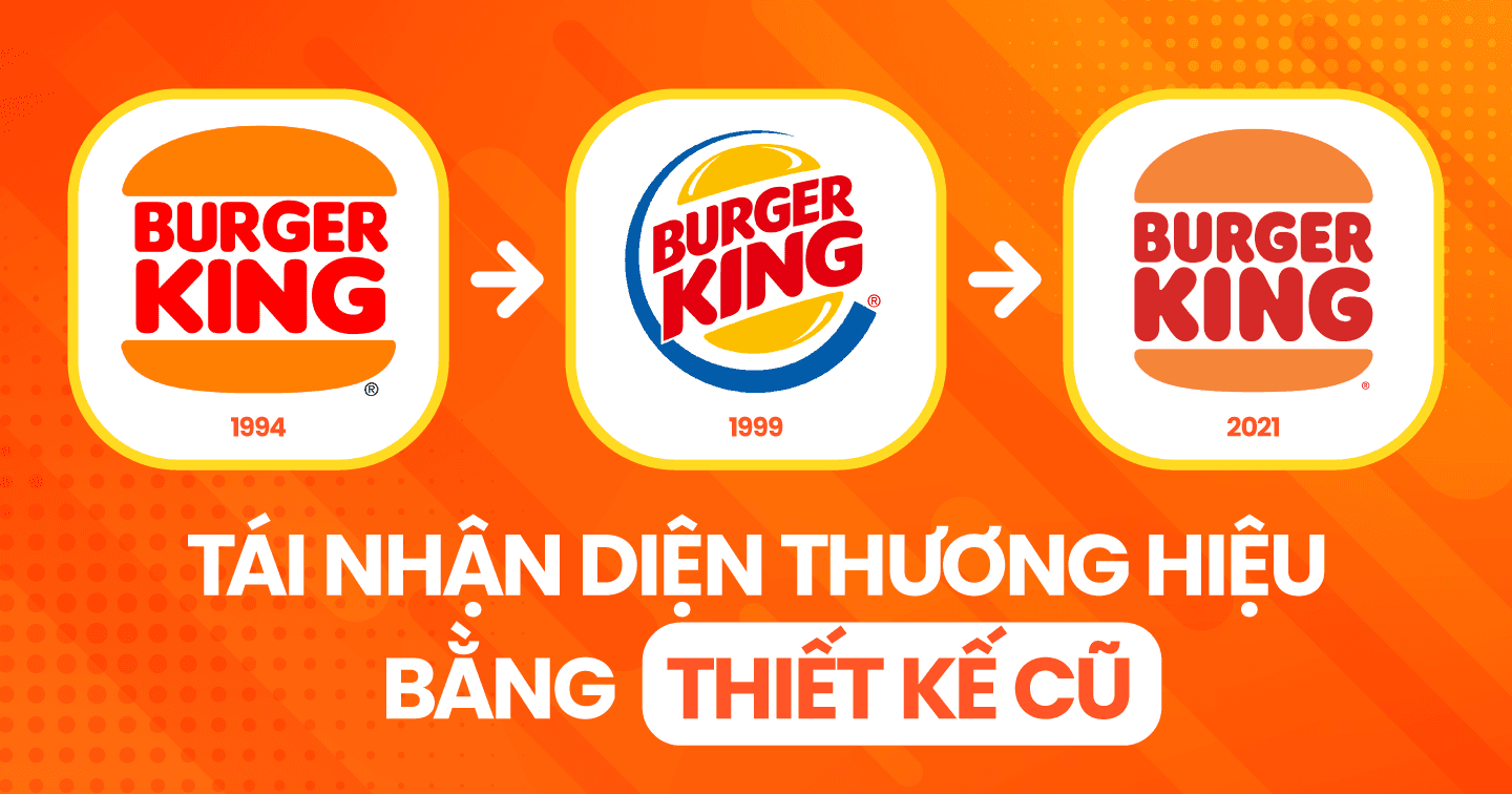 "Độc lạ" các thương hiệu nhiều lần tái nhận diện nhưng vẫn quay về sử dụng logo cũ: "Nước đi" chiến lược để tiếp cận Gen Z và gia tăng lòng trung thành của khách hàng