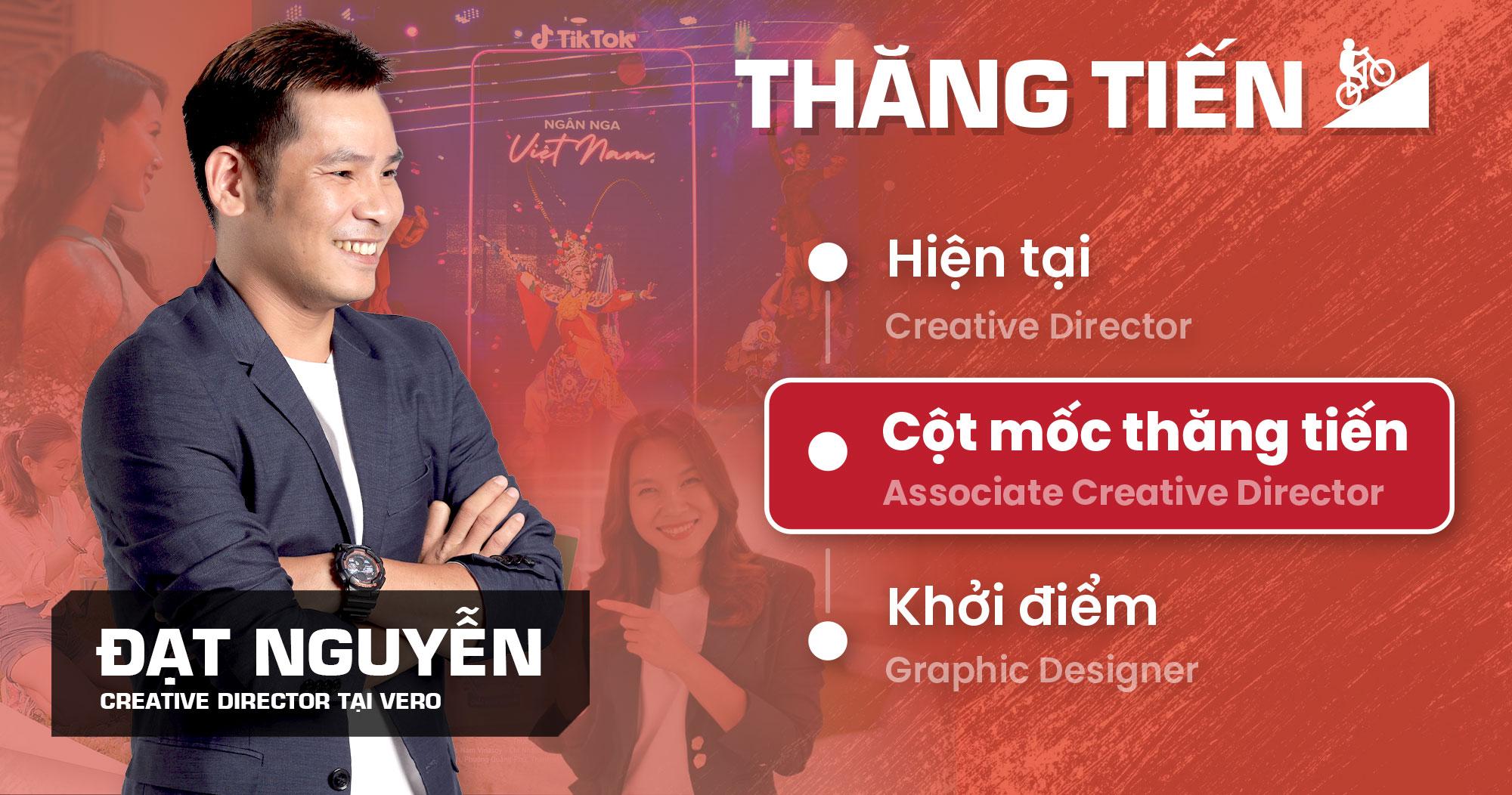 7 năm chinh phục cột mốc Associate Creative Director và 1 năm làm nên Creative Director Đạt Nguyễn: “Thay vì trông đợi được thăng chức dựa trên thâm niên, hãy tập trung phát triển chuyên môn và tạo ra thành quả”