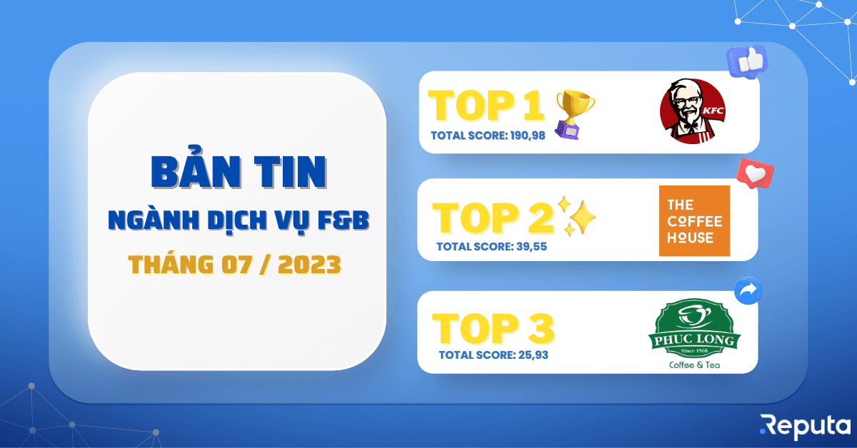 [Download] Bản tin ngành Dịch vụ F&B Tháng 07/2023