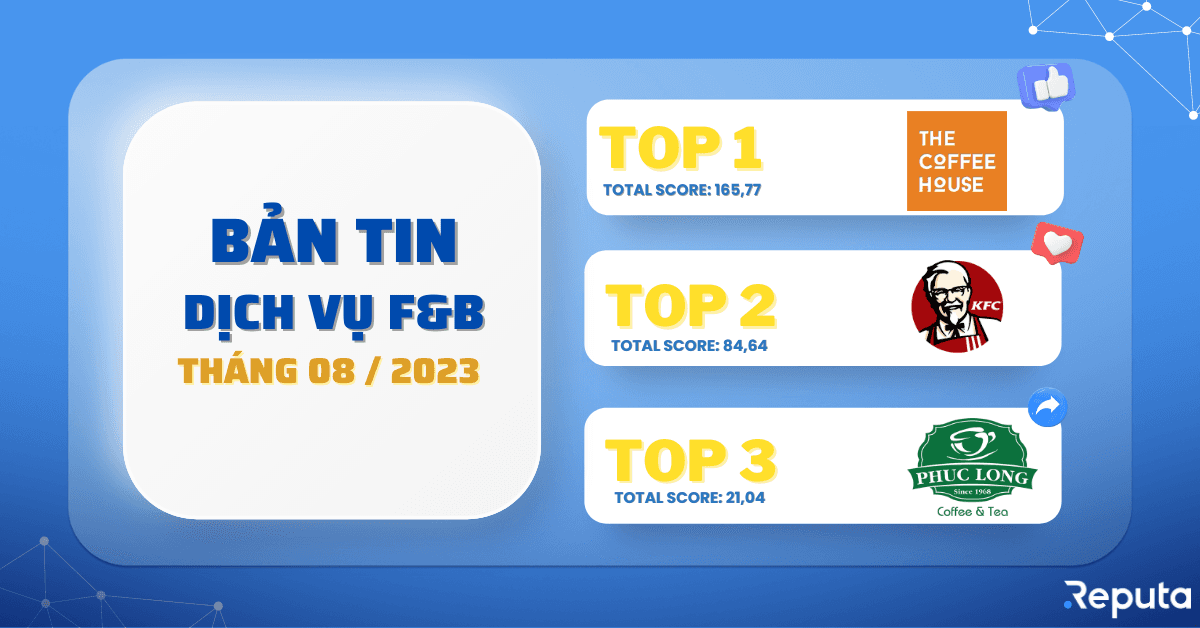 [Download] Bản tin ngành Dịch vụ F&B Tháng 08/2023