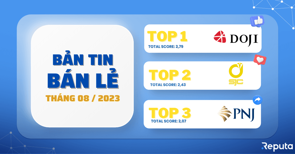 Bản tin ngành Bán lẻ tháng 08/2023