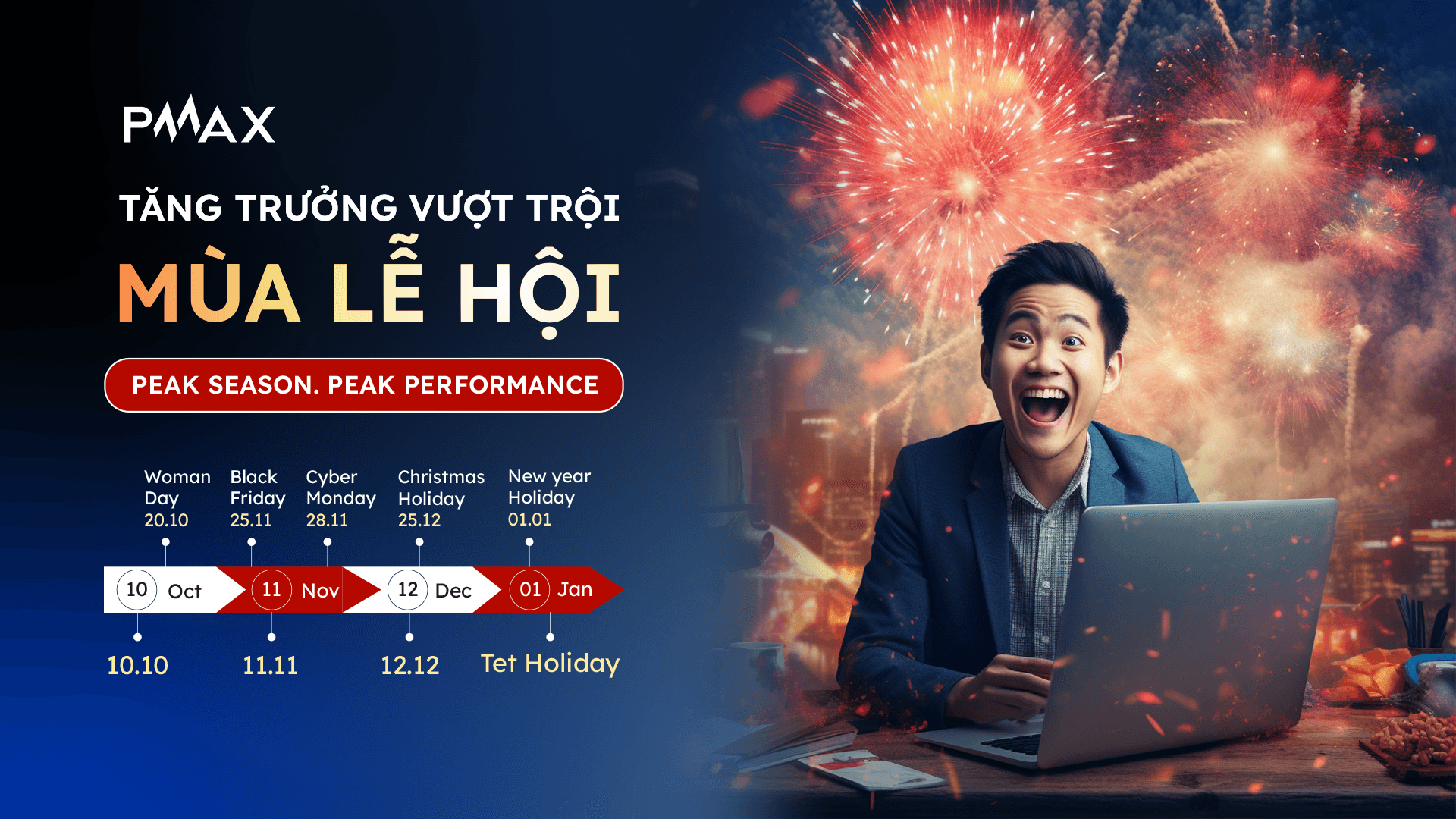 EBOOK "Tăng trưởng vượt trội mùa lễ hội" - Khám phá những chiến lược thành công
