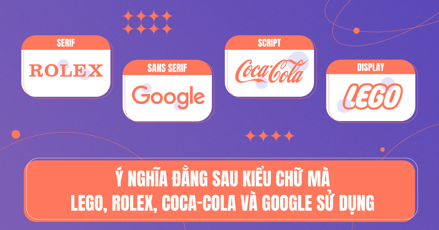Ý nghĩa đằng sau kiểu chữ mà LEGO, Rolex, Coca-Cola và Google sử dụng: Cách lựa chọn typeface phù hợp với tính cách thương hiệu