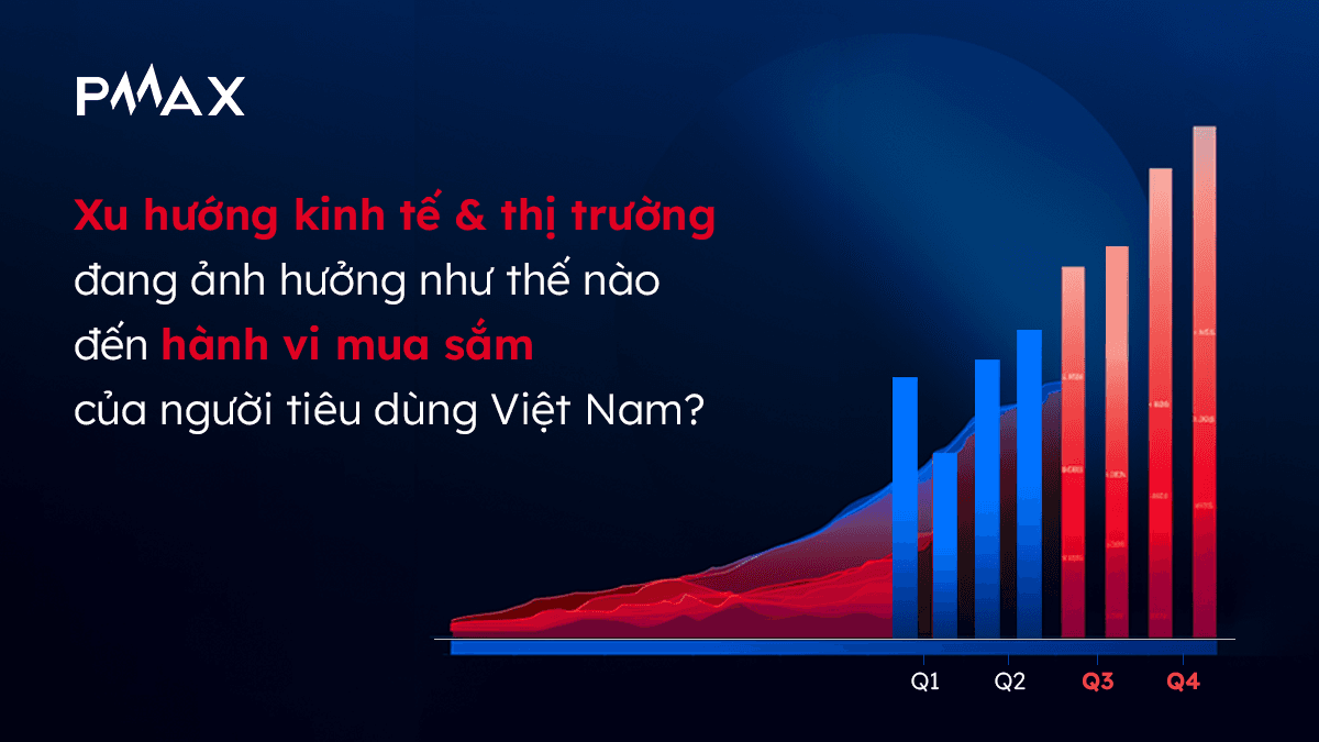 Xu hướng thị trường & người tiêu dùng nửa cuối 2023 - đầu 2024