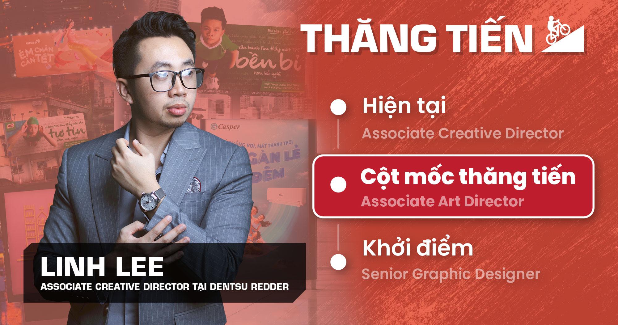 Hành trình “Nam tiến” bắt đầu từ con số 0 trong ngành Quảng cáo đến Associate Creative Director của Dentsu Redder