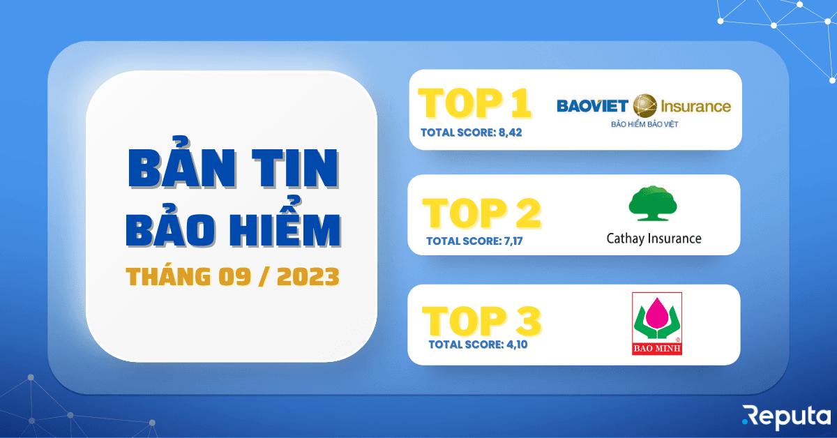 Bản tin ngành Bảo hiểm tháng 09/2023