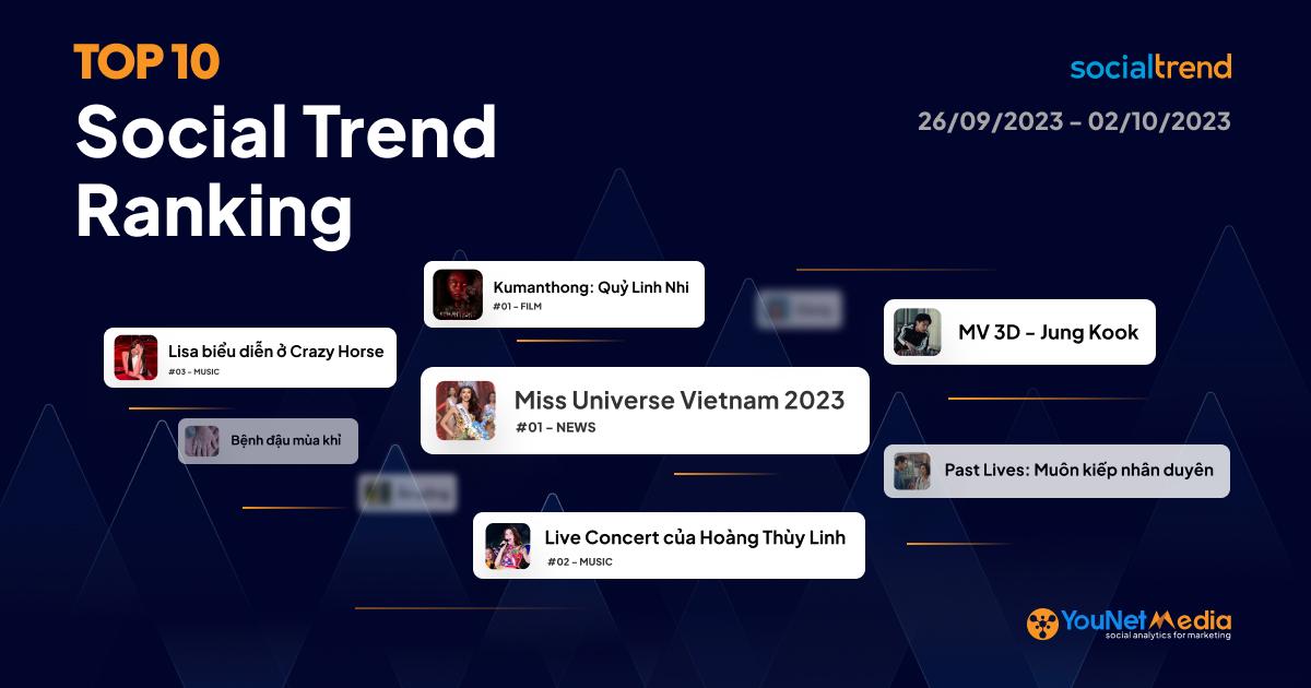 [SocialTrend Ranking] Bảng xếp hạng chủ đề đang HOT trên Mạng xã hội tuần 26/09 – 02/10/2023
