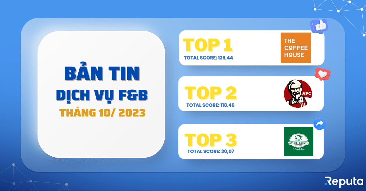 Bản tin ngành Dịch vụ F&B tháng 10/2023