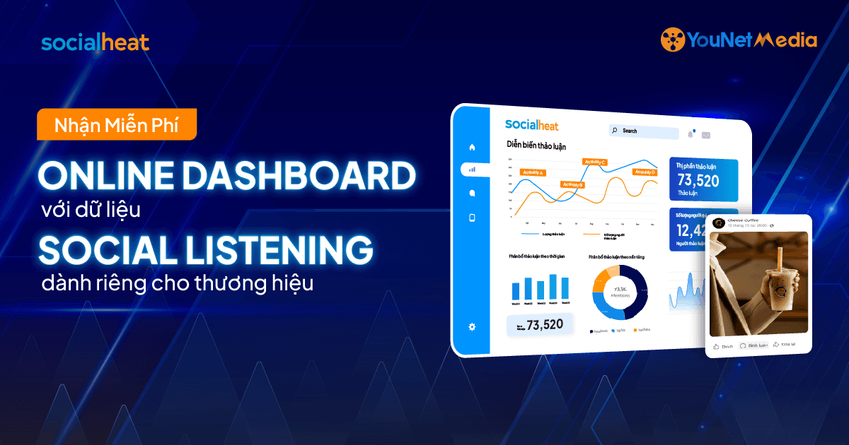 Trải nghiệm Miễn Phí 3 giải pháp Theo dõi & Tối ưu hiệu quả truyền thông Mạng xã hội với Social Data