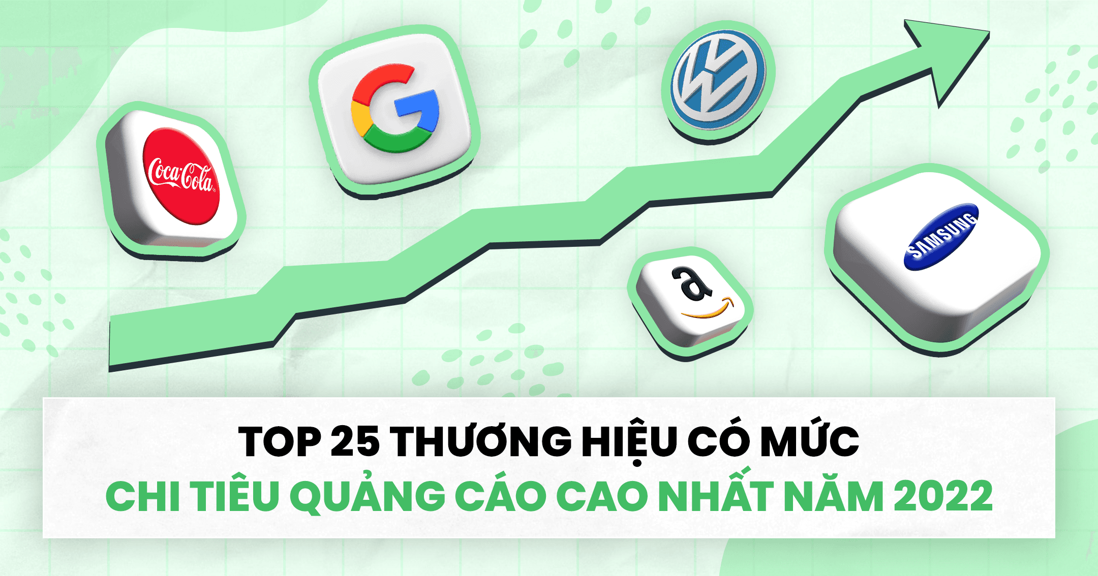 Chi tiêu quảng cáo năm 2022 đạt mức kỷ lục 347 tỷ USD: Amazon dẫn đầu; L'Oréal, P&G, Samsung và Unilever lọt top 25 nhà quảng cáo lớn nhất toàn cầu