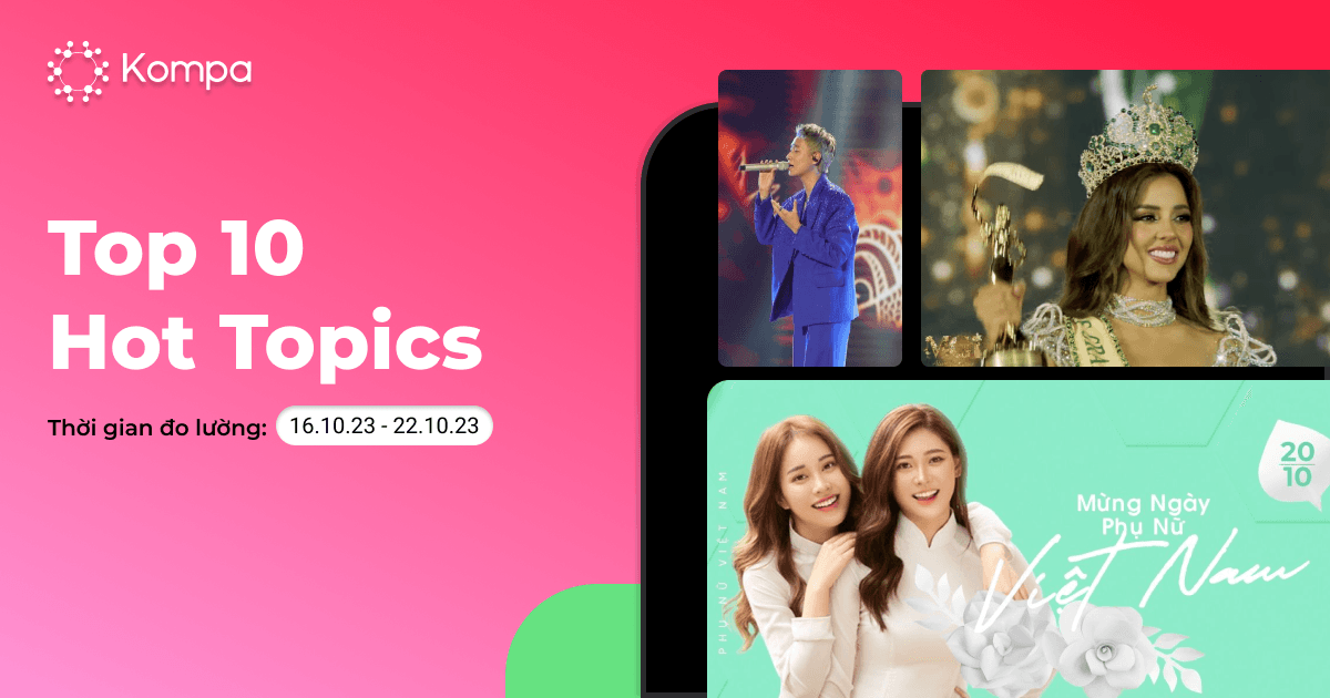 [Kompa.ai] Top 10 chủ đề hot mạng xã hội tuần 16.10 - 22.10