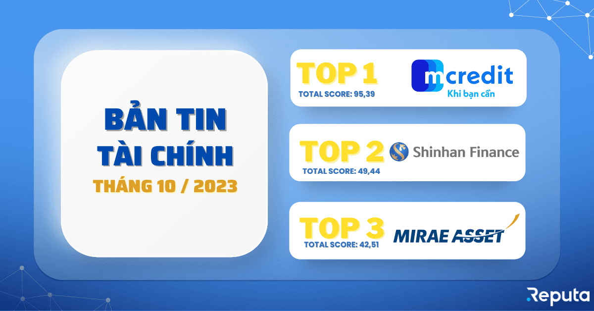 Bản tin ngành Tài chính tháng 10/2023