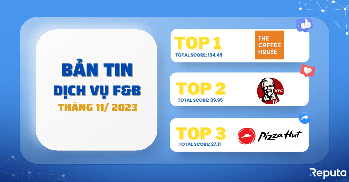Bản tin ngành Dịch vụ F&B tháng 11/2023