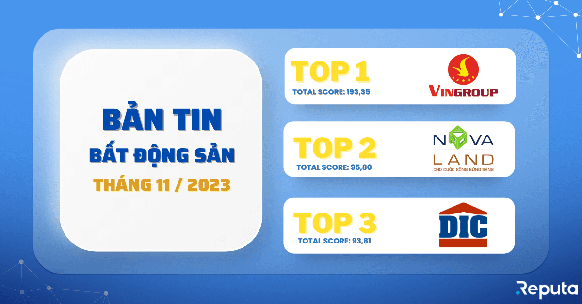 Bản tin ngành Bất động sản tháng 11/2023