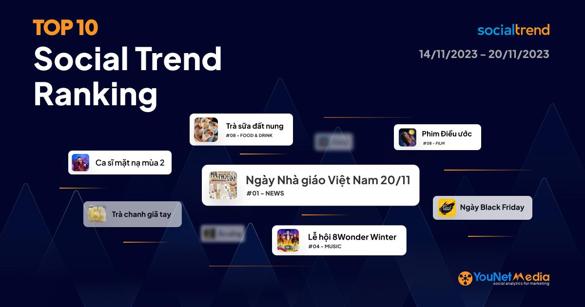 Bảng Xếp hạng Top 10 SocialTrend Ranking tuần 14/11 - 20/11/2023