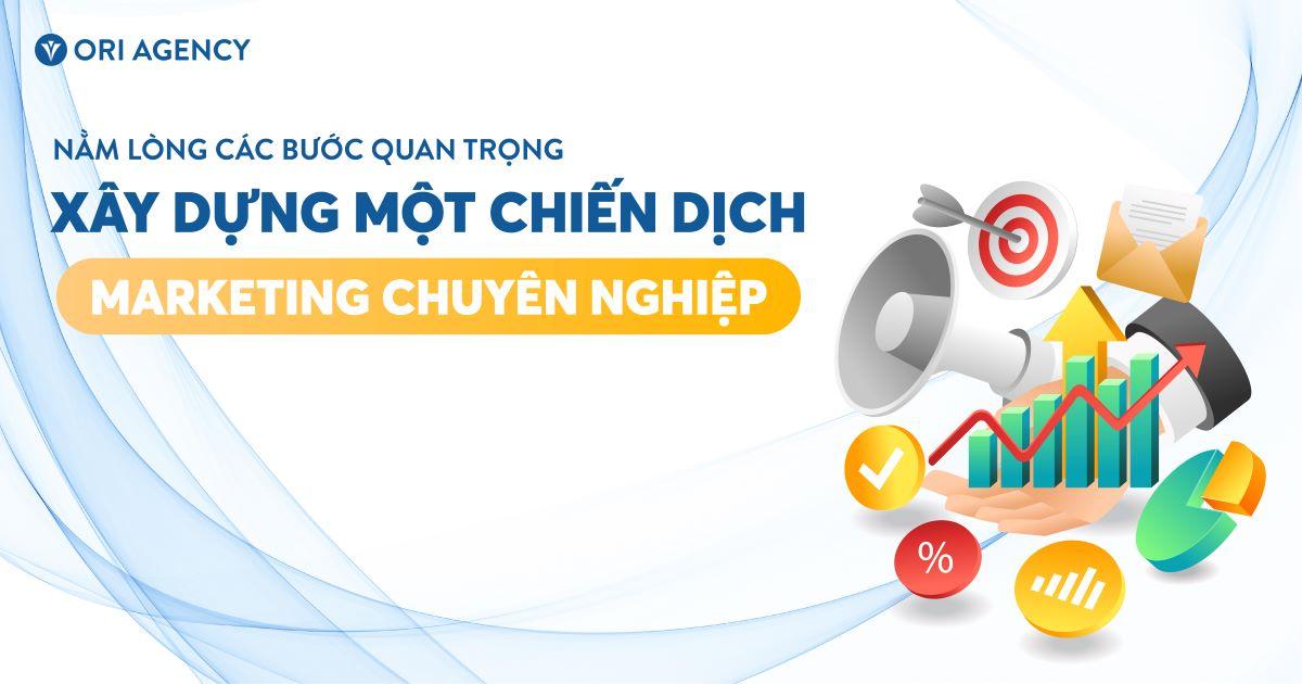 Nằm lòng các yếu tố cần quan trọng và các bước xây dựng một chiến dịch Marketing chuyên nghiệp