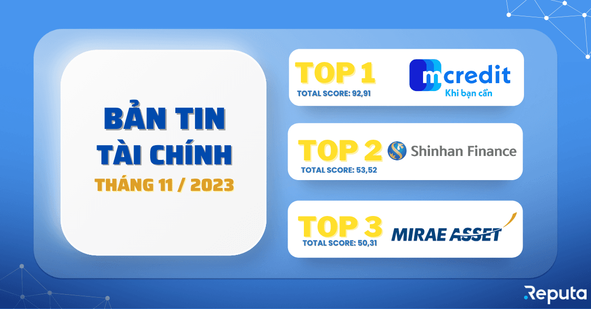 Bản tin ngành Tài chính tháng 11/2023