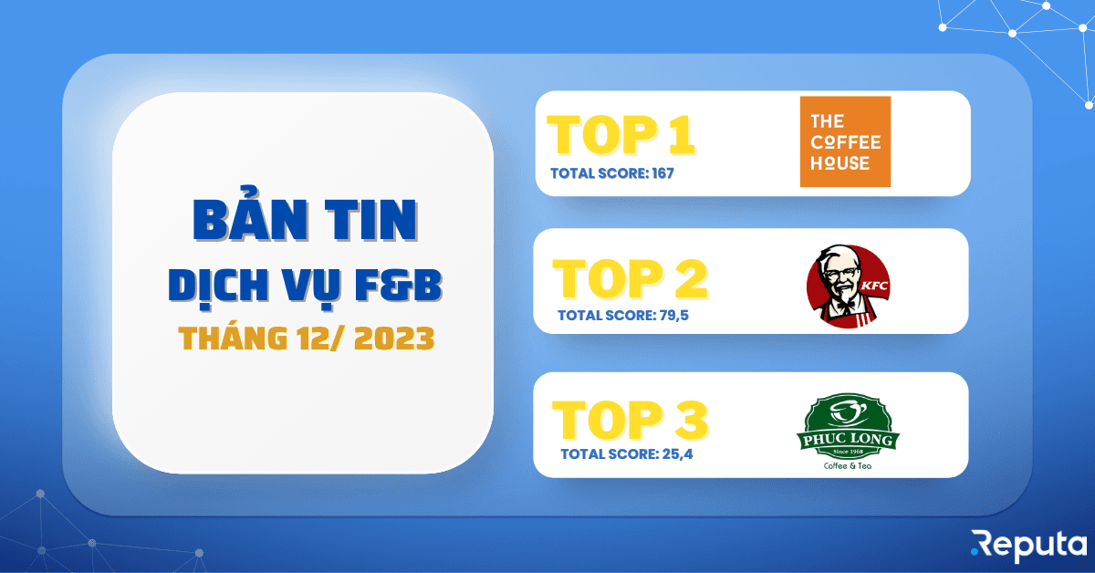 Bản tin ngành Dịch vụ F&B tháng 12/2023