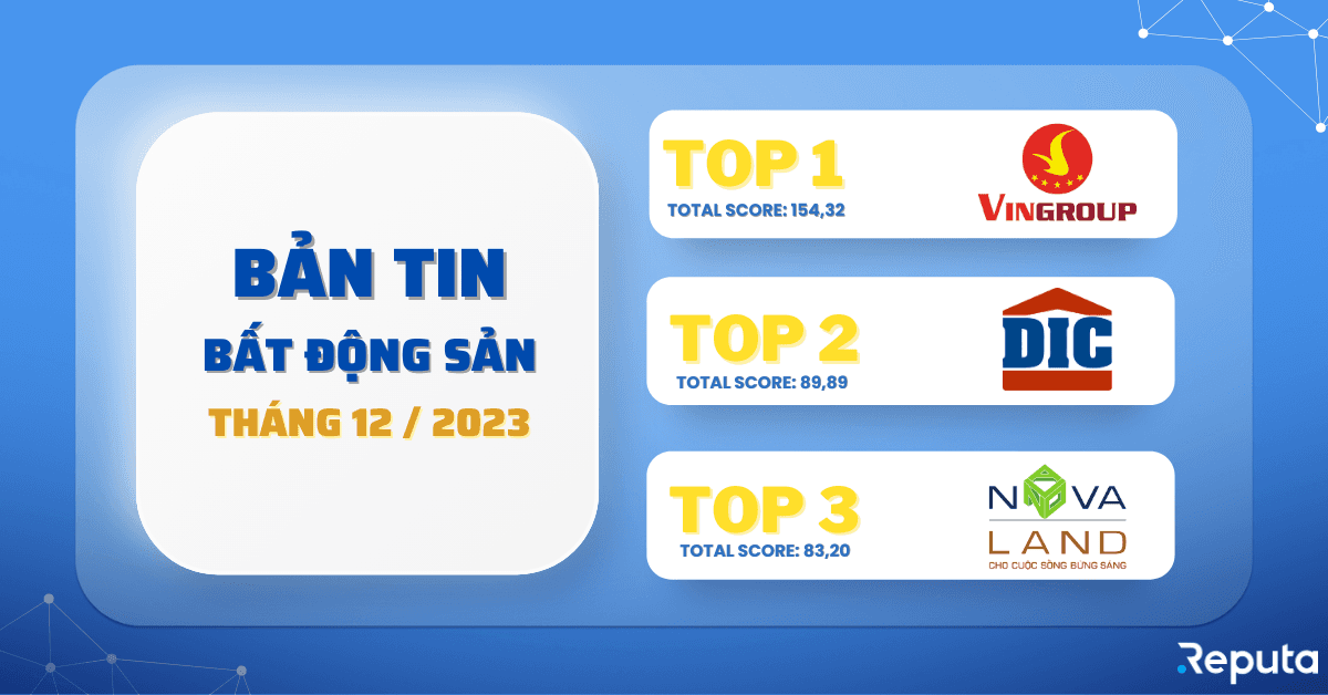 Bản tin ngành Bất động sản tháng 12/2023