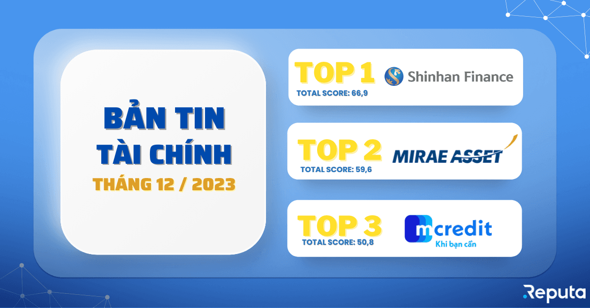 Bản tin ngành Tài chính tháng 12/2023