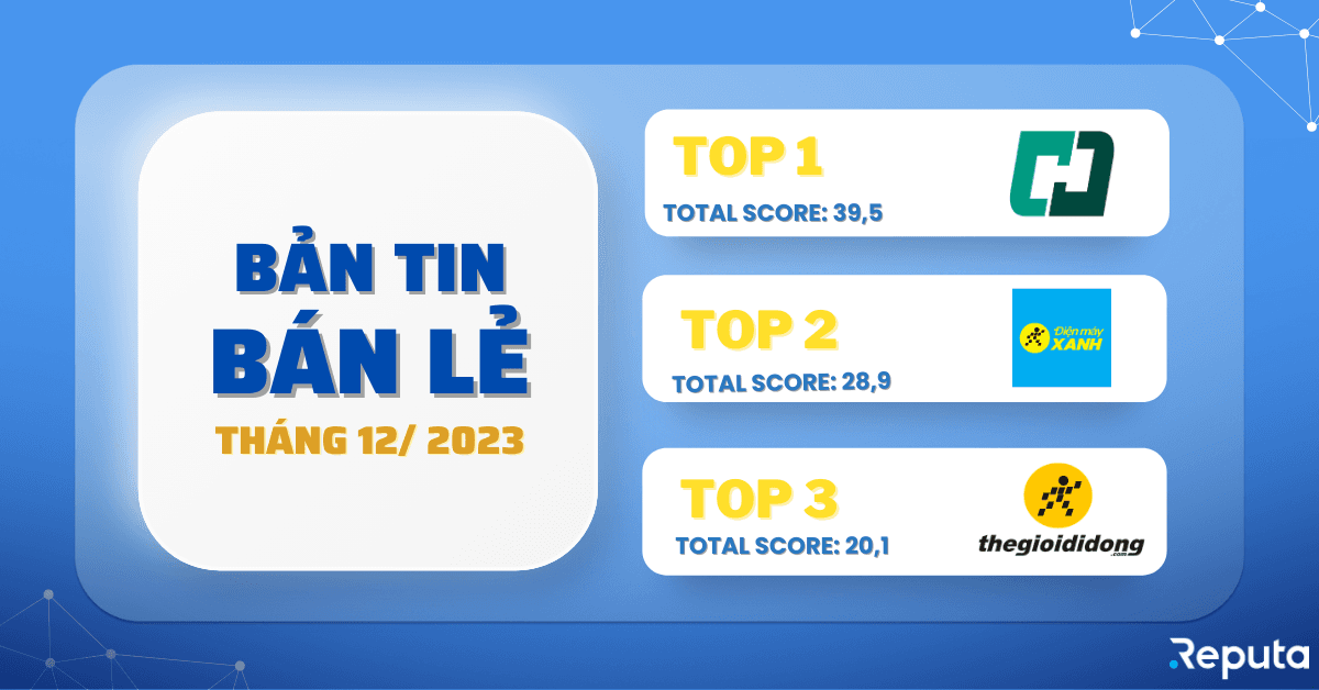 Bản tin ngành Dịch vụ Bán lẻ tháng 01/2024