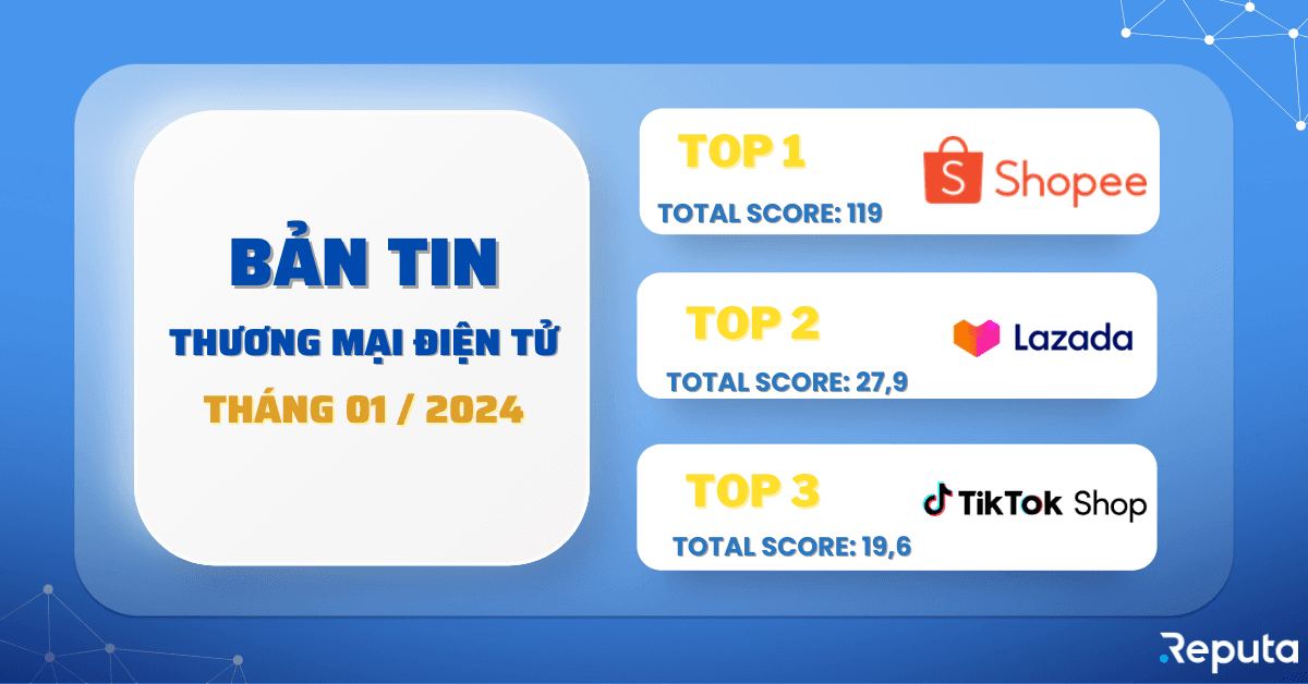Bản tin ngành Thương mại Điện tử tháng 01/2024