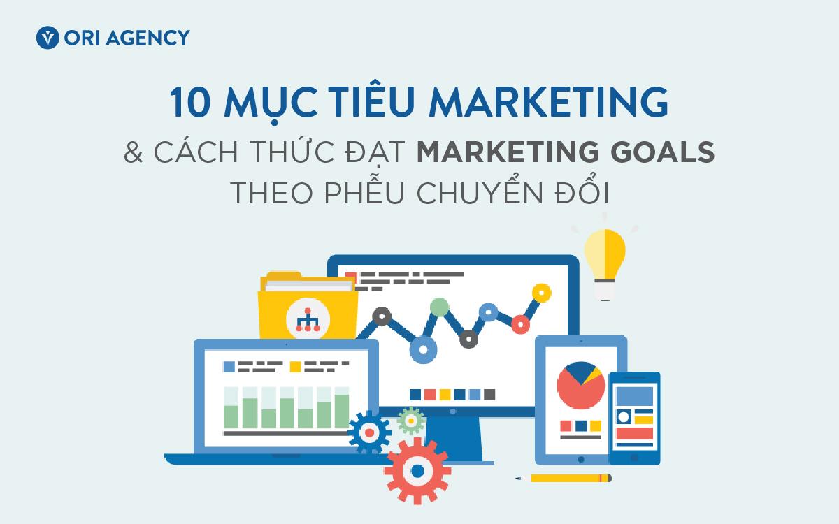 Mục tiêu marketing là gì? Cách thức đạt mục tiêu marketing goals theo phễu chuyển đổi