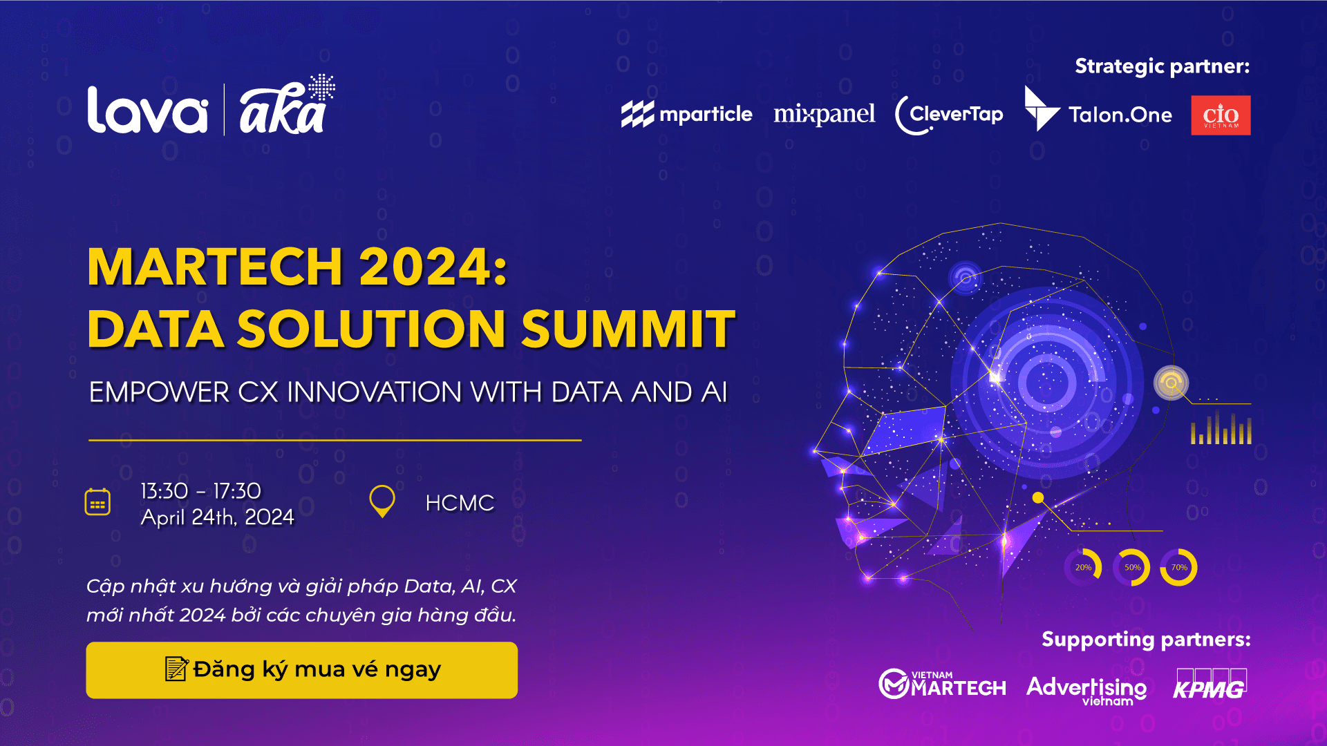 Data Solution Summit đã trở lại và lợi hại hơn xưa