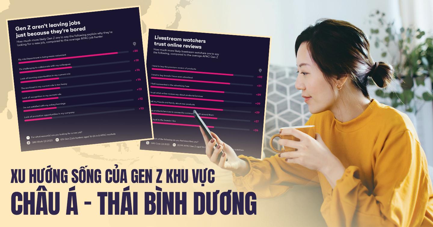 Gen Z khu vực Châu Á - Thái Bình Dương: Sống ở nhà là chuẩn mực mới, dùng A.I tìm kiếm thông tin 