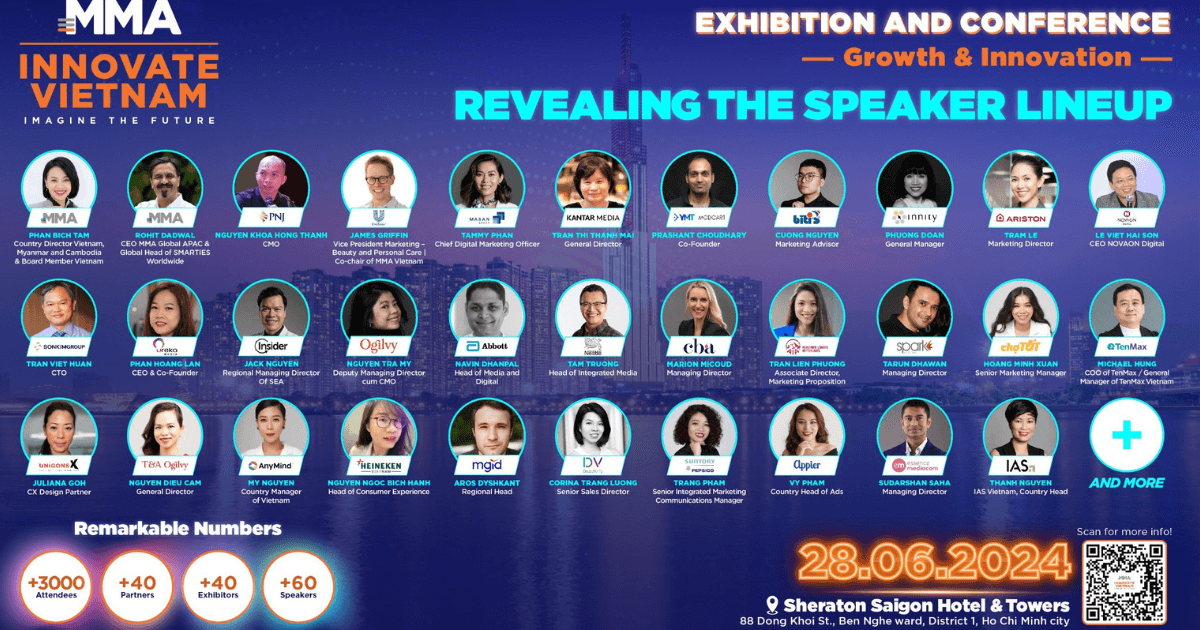  MMA INNOVATE 2024 Nơi hội tụ các Diễn giả hàng đầu trong lĩnh vực Tiếp thị và Công nghệ tại Việt Nam 