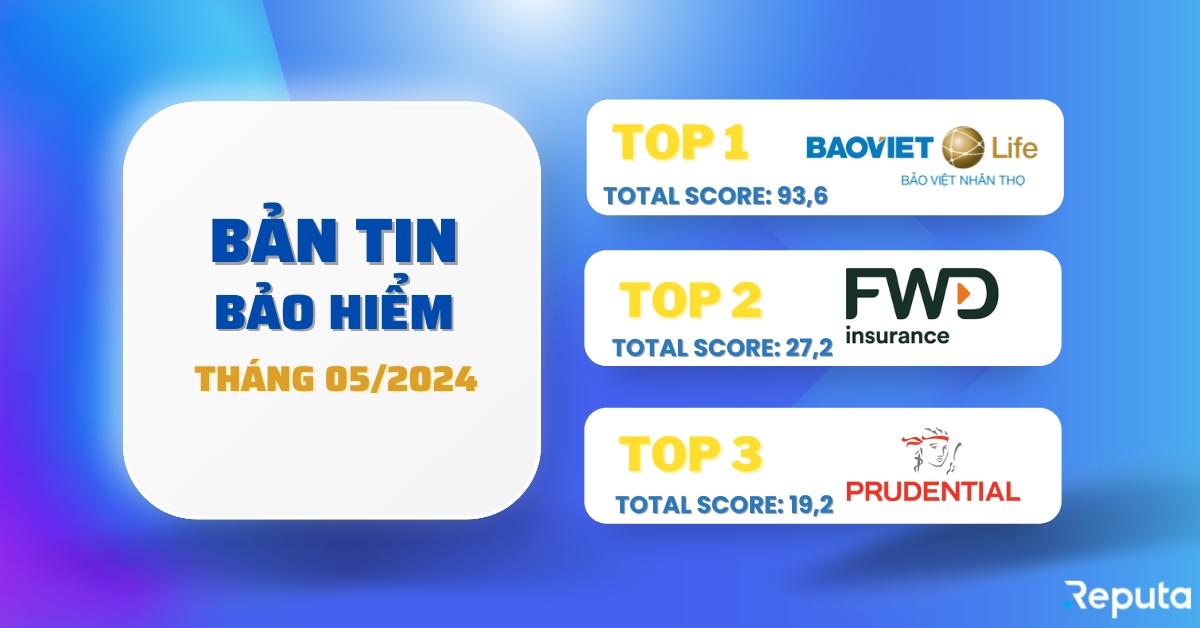 Bản tin Ngành Bảo hiểm Tháng 05/2024