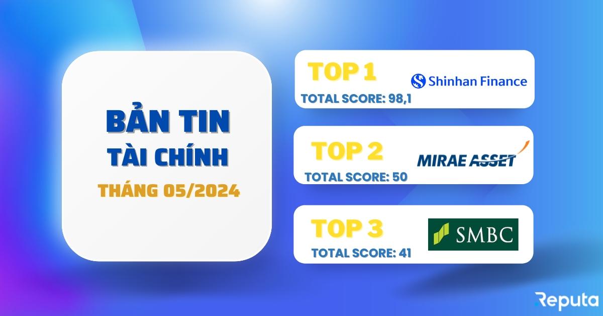 Bản tin Ngành Tài chính Tháng 05/2024
