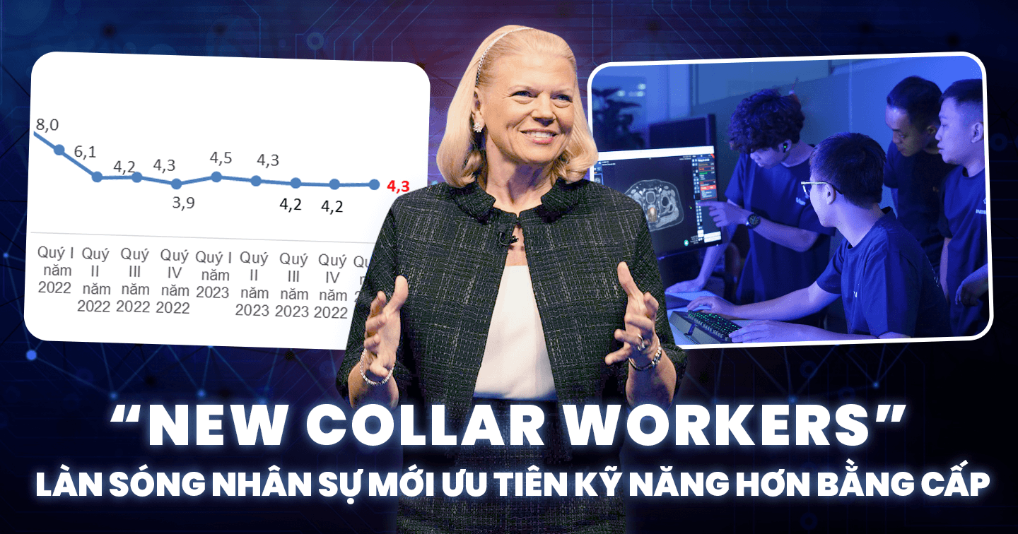 Ưu tiên kỹ năng hơn bằng cấp: Lực lượng lao động “New Collar” thay đổi “quy luật” trên thị trường tuyển dụng, đáp ứng nhu cầu của thời đại AI