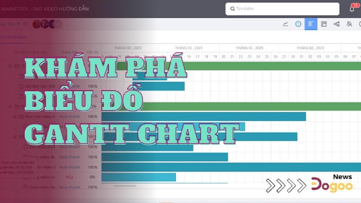 Khám phá biểu đồ Gantt tiến độ - trái tim của quản lý dự án