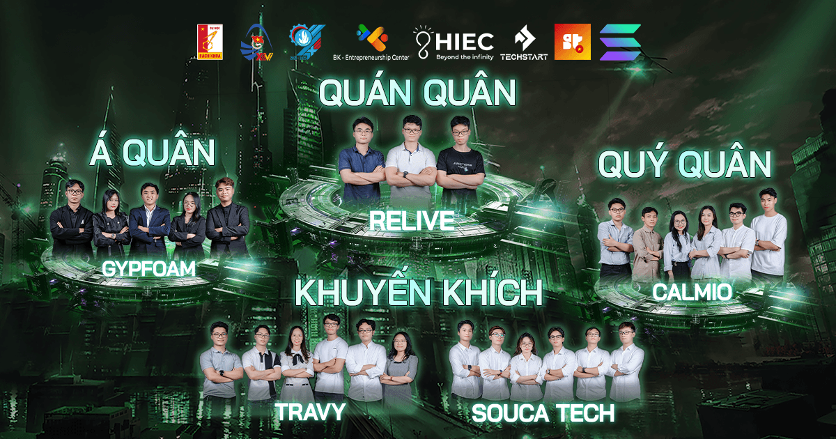 [Hà Nội] Nhìn lại những khoảnh khắc tỏa sáng của TOP 5 TECHSTART 2024 giữa dòng xoáy công nghệ