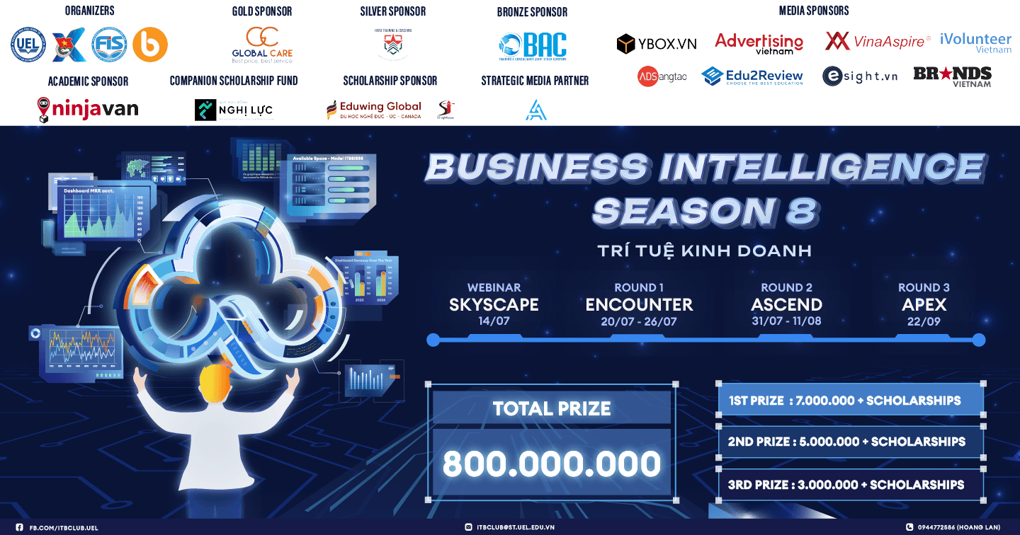 Chính thức phát động cuộc thi Business Intelligence Season 8 - “Trí Tuệ Kinh Doanh”