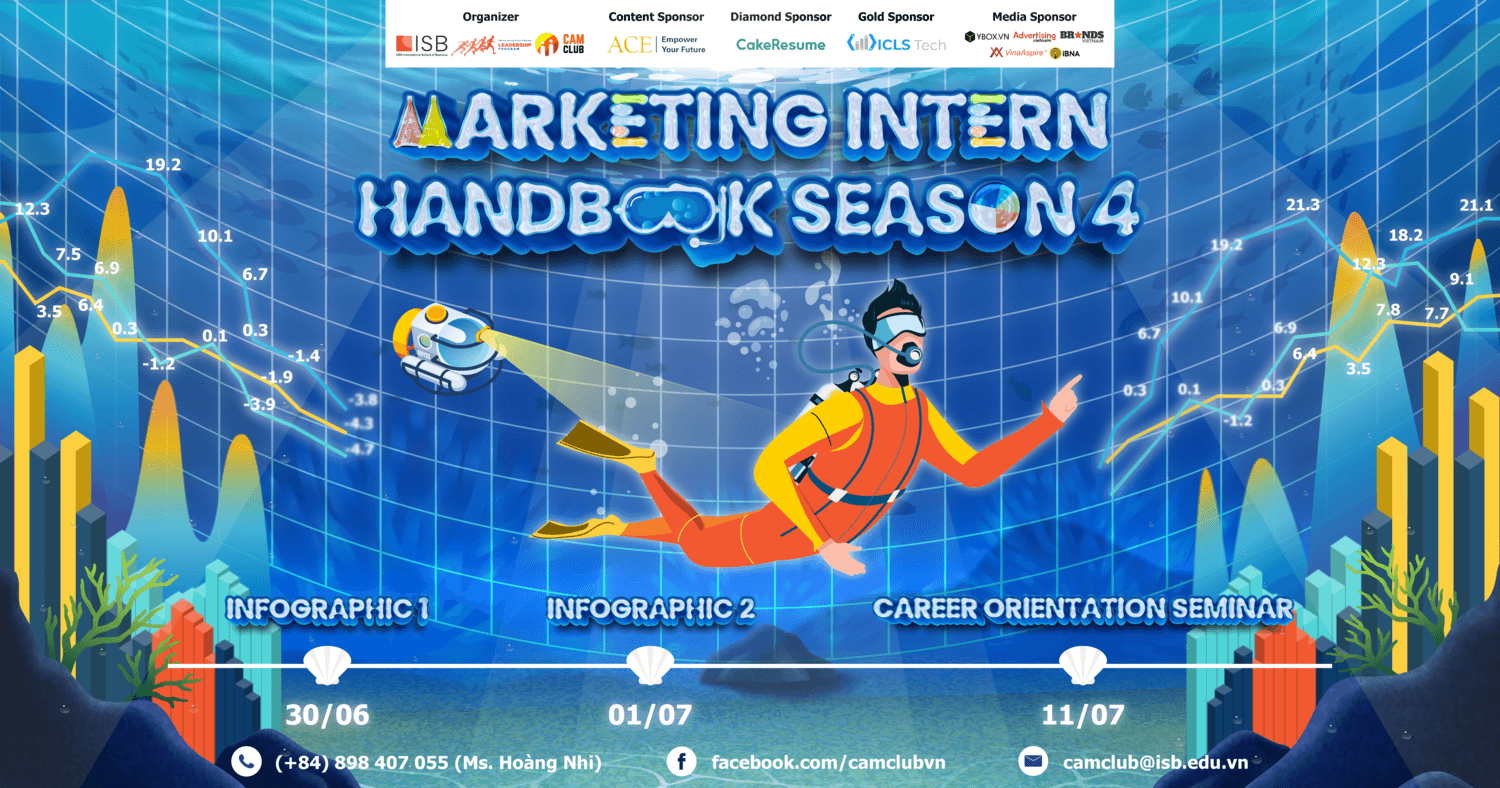 "Marketing Intern Handbook" Season 4: Dive Data Ocean, Explore Analytics Wave Chính Thức Quay Trở Lại