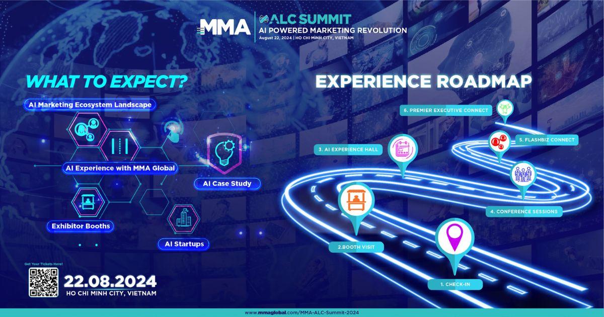 MMA Global lần đầu tiên tổ chức hội nghị về AI trong ngành Marketing tại khu vực APAC