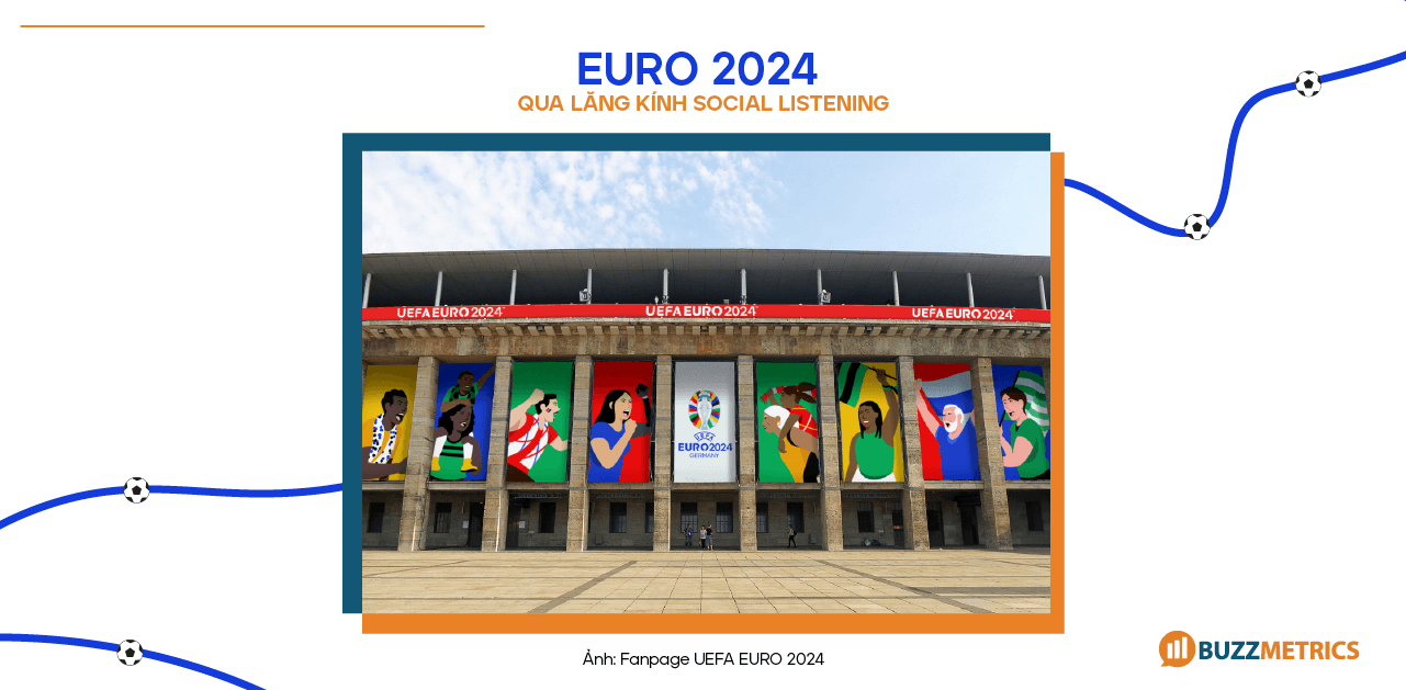 Euro 2024 qua lăng kính Social Listening