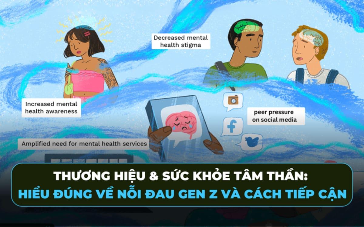 Thương hiệu & Sức khỏe tâm thần: Hiểu đúng về nỗi đau của Gen Z để có chiến lược tiếp cận hiệu quả hơn