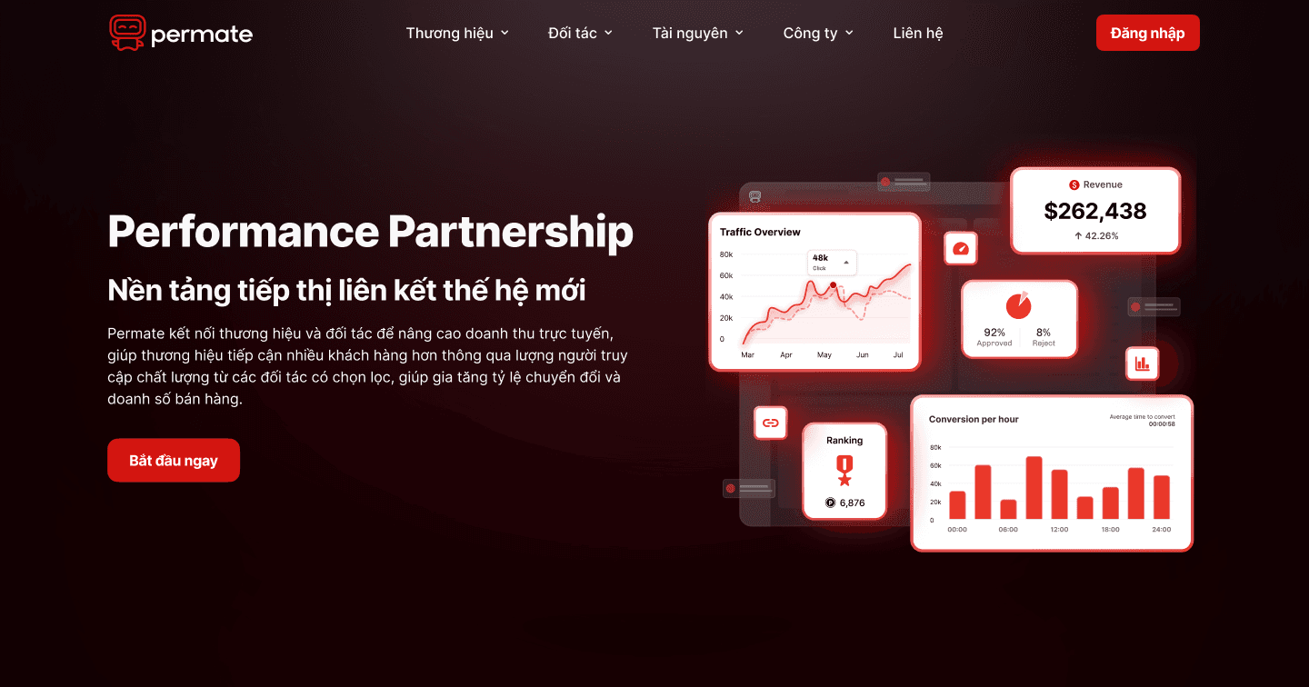 Permate Global: Nền Tảng Tiếp Thị Liên Kết Thế Hệ Mới có gì khác biệt?