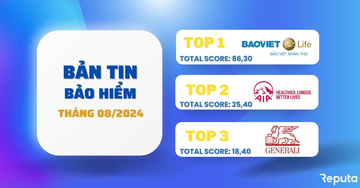 Bản tin Ngành Bảo hiểm tháng 08/2024
