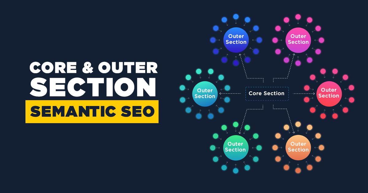 Core Section & Outer Section trong Semantic SEO là gì?