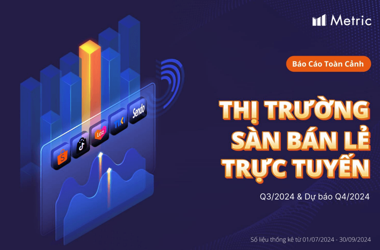 Báo cáo thị trường TMĐT Việt Nam quý III/2024: Bức tranh tăng trưởng và những xu hướng nổi bật