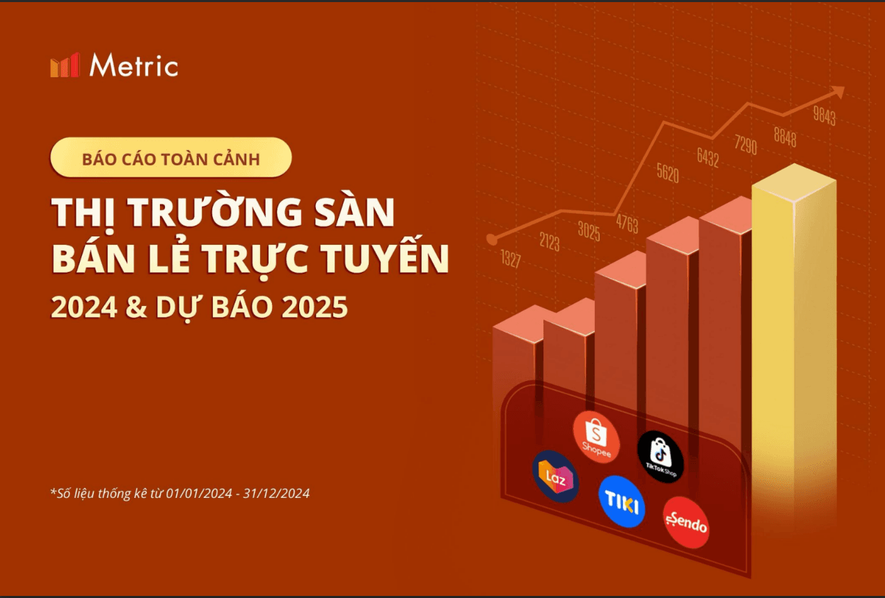 Bức tranh thương mại điện tử 2024: Cơ hội nào cho thương hiệu và nhà bán lẻ trong năm 2025?
