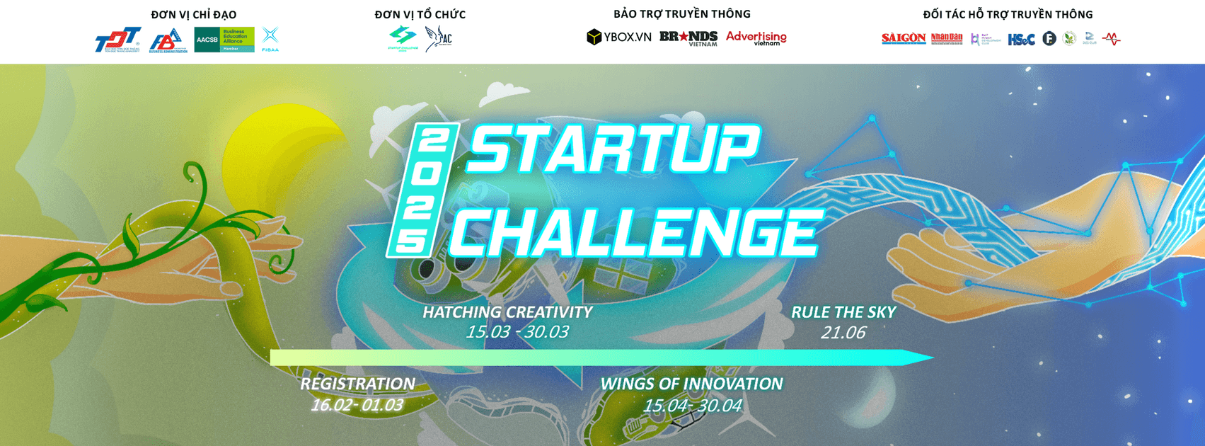 Cuộc thi khởi nghiệp lĩnh vực quản trị kinh doanh dành cho sinh viên khu vực phía nam - startup challenge 2025