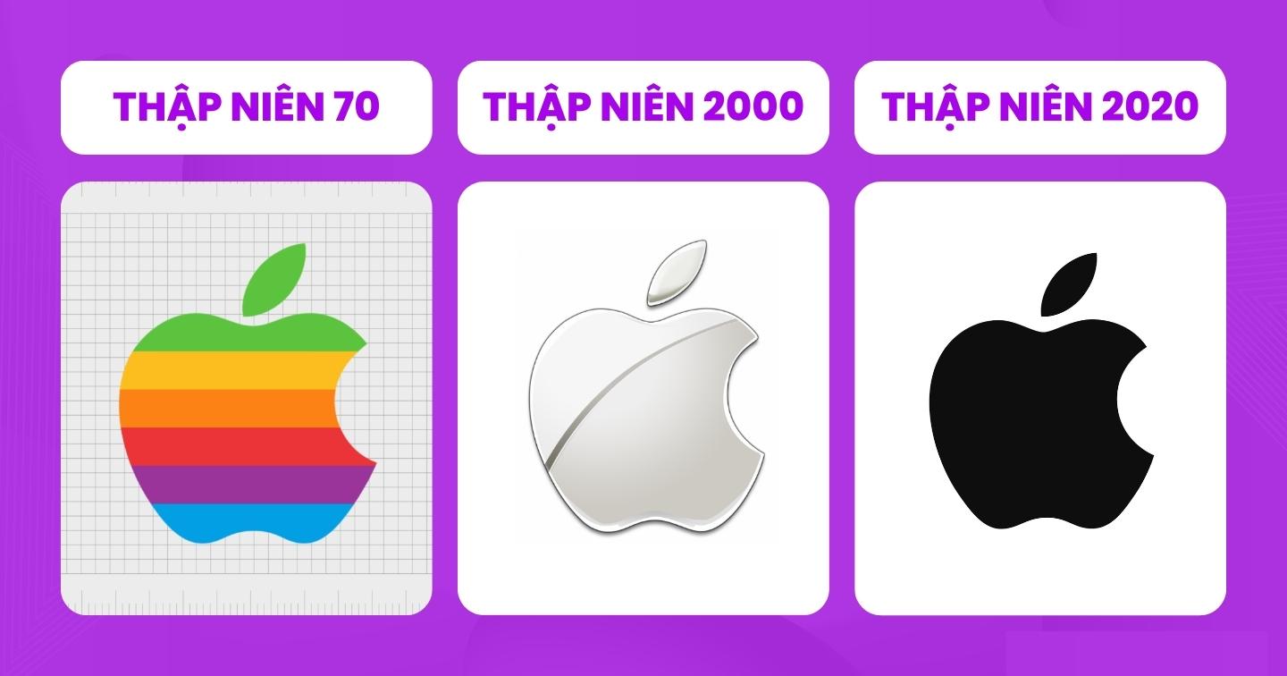 Từ việc YouTube, Messenger lần lượt “mở bát” đổi logo mới trong năm 2025: Lý giải những xu hướng thiết kế logo của các thương hiệu qua từng thời kỳ