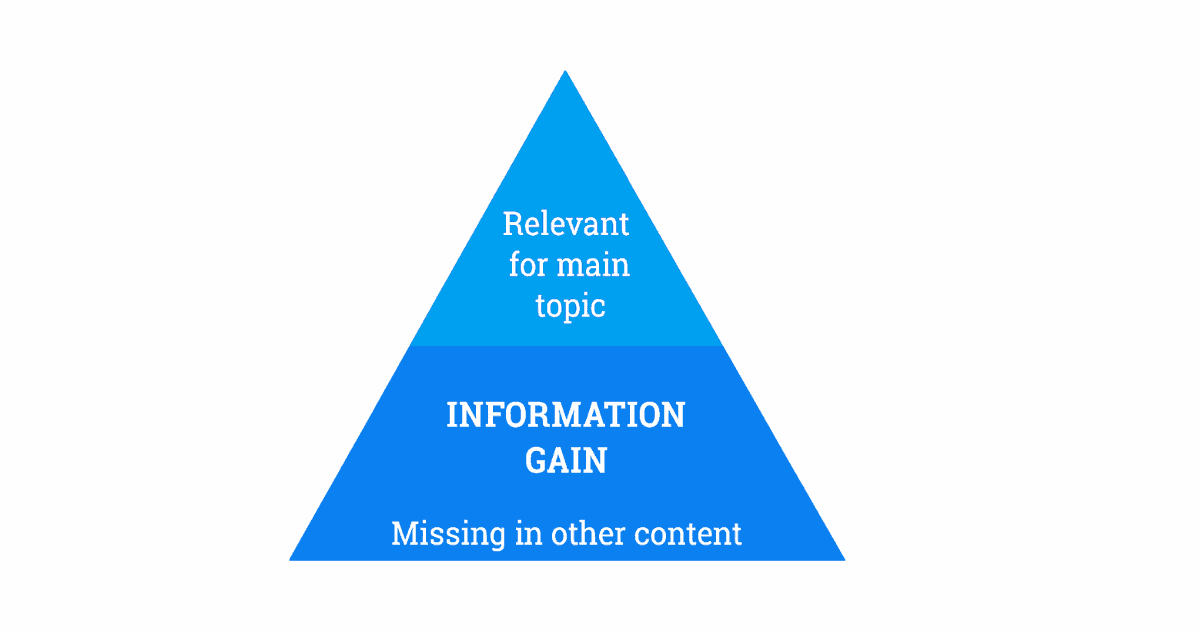 Information Gain