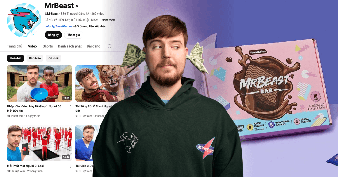 Học hỏi chiến lược khiến MrBeast trở thành YouTuber Creator nổi tiếng và giàu nhất thế giới: Biến nội dung thành một “con bò tím”